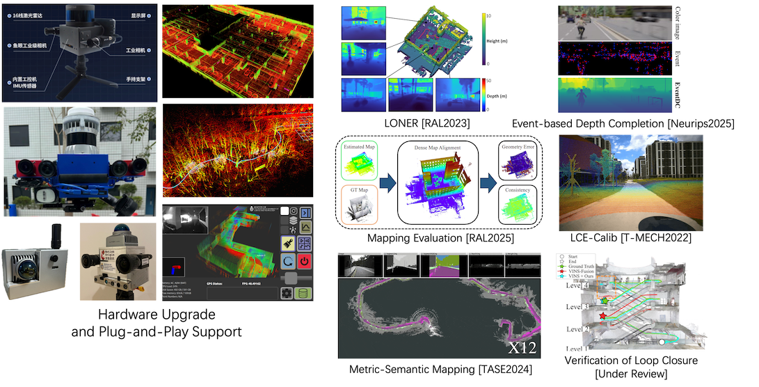 FusionPortable citation